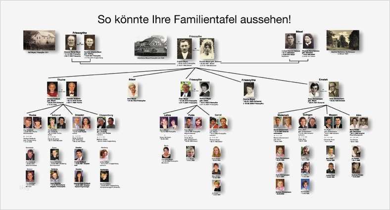 Ahnentafel info Preise