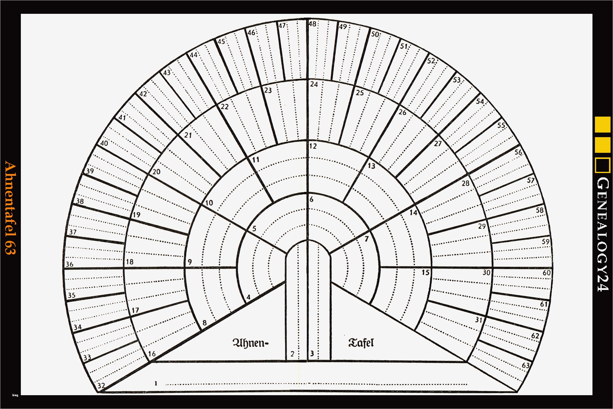Ahnentafel Vorlage Neu Schlichte Ahnentafel 63 Als Hilfreiche Vorlage Für