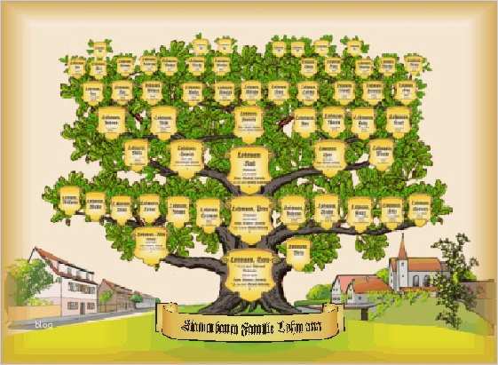 Ahnentafel Vorlage Wunderbar Stammbaum Erstellen