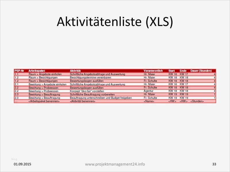 Aktivitätenliste Projektmanagement Vorlage Inspiration Aktivitätenliste Projektmanagement Vorlage In Excel