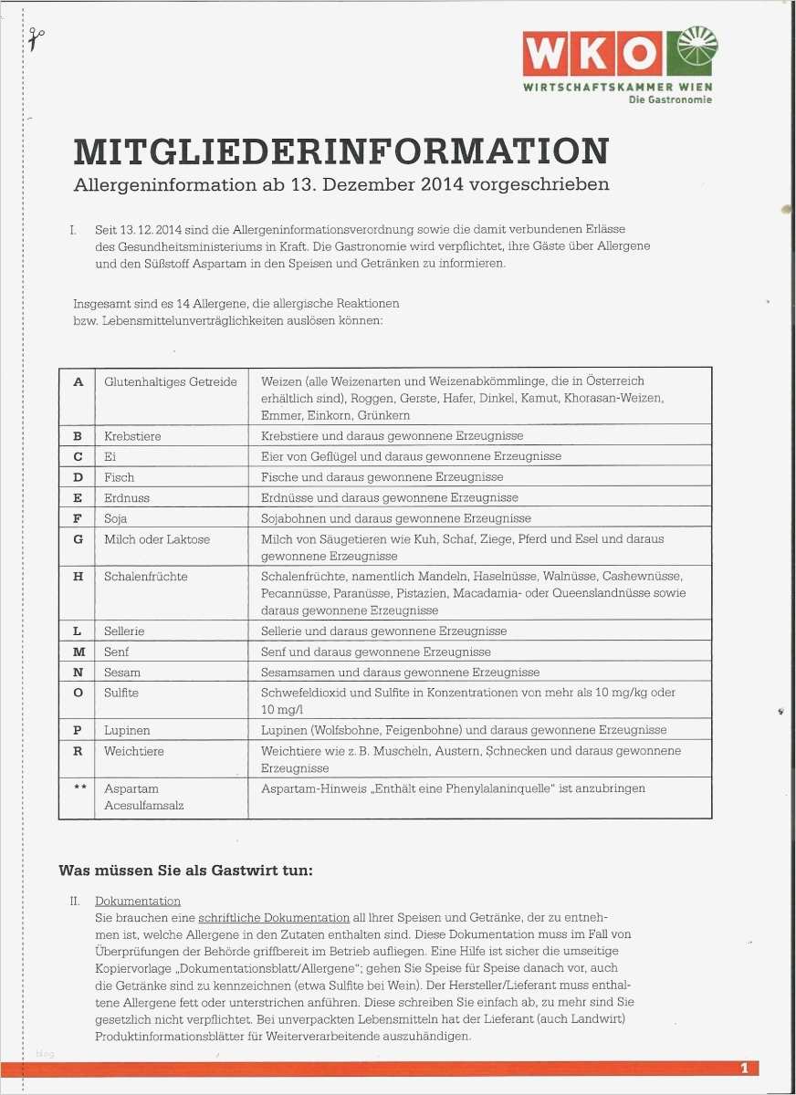 Allergene Speisekarte Vorlage Einzigartig Bunt Das eventrestaurant