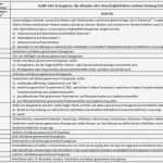 Allergene Speisekarte Vorlage Elegant Allergeninformation Lebensmittelaufsicht OÖ