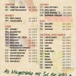 Allergene Speisekarte Vorlage Inspiration Speisekarte