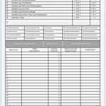 Allergene Speisekarte Vorlage Schönste KÜchenpraxis Hygiene • Haccp • Rezepte • Allergene