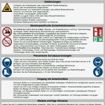 Allgemeine Sicherheitsunterweisung Vorlage Best Of Unterweisung Gabelstaplerfahrer In Vorlage Zum Download