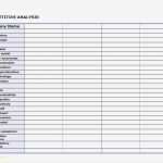 Allgemeine Sicherheitsunterweisung Vorlage Bewundernswert Ziemlich Club Website Vorlage Fotos Ideen fortsetzen