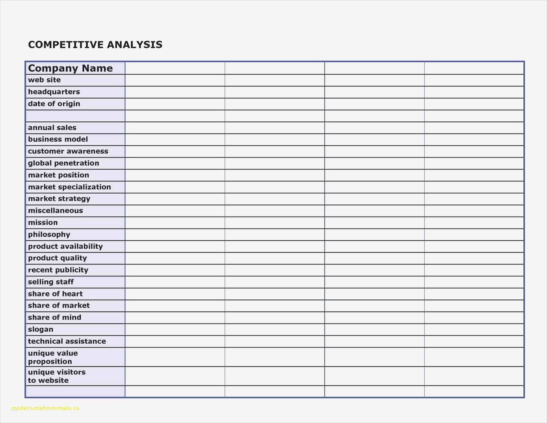 Allgemeine Sicherheitsunterweisung Vorlage Bewundernswert Ziemlich Club Website Vorlage Fotos Ideen fortsetzen