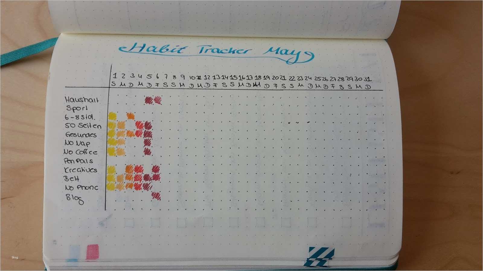 Allgemeine Sicherheitsunterweisung Vorlage Cool Ziemlich Vorlage Für Allgemeine Journaleinträge