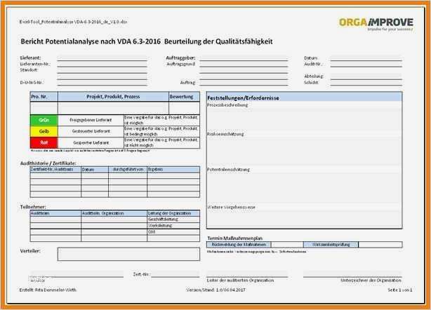 Allgemeine Sicherheitsunterweisung Vorlage Erstaunlich Berühmt Es Checklistenvorlage Bilder Entry Level Resume