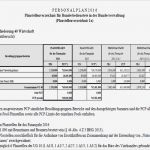 Allgemeine Sicherheitsunterweisung Vorlage Schön Ausgezeichnet Irische Lohnzettel Vorlage Zeitgenössisch