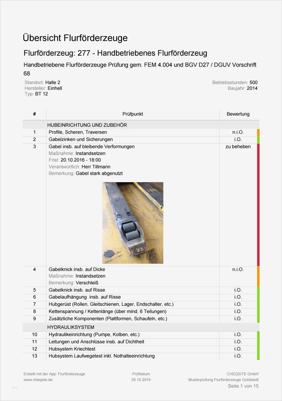 Allgemeine Sicherheitsunterweisung Vorlage Wunderbar Beste Neue Checklisten Vorlagen Für Mitarbeiter Bilder