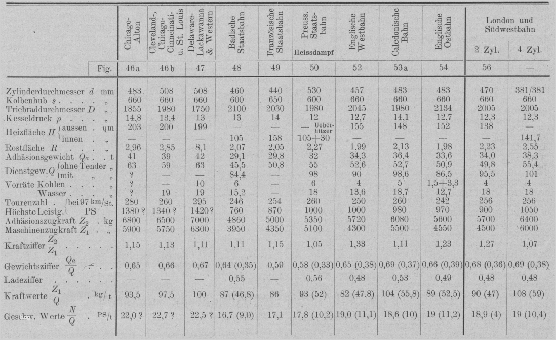 Amerikanisches Journal Vorlage Kostenlos Bewundernswert Polytechnisches Journal Schnellbetrieb Auf Den