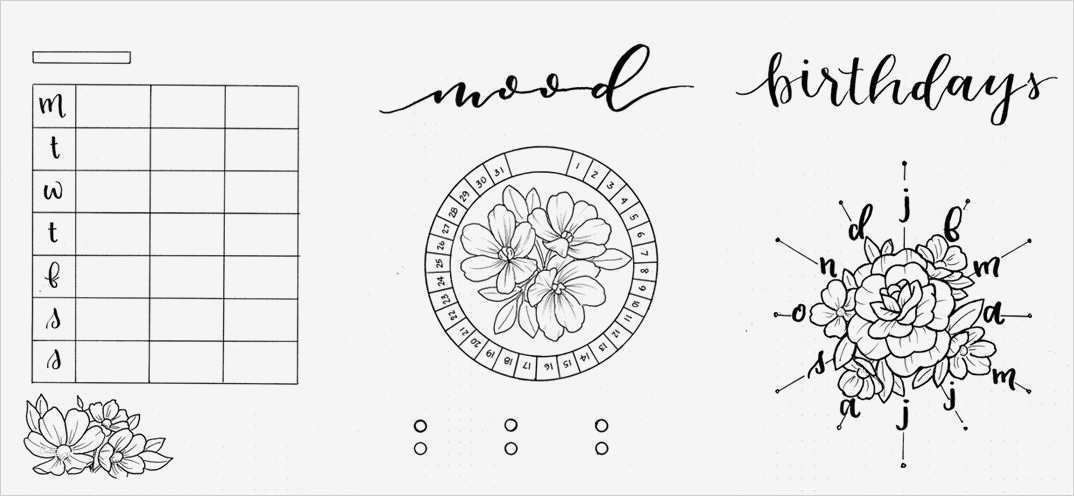 Amerikanisches Journal Vorlage Kostenlos Erstaunlich Bullet Journaling