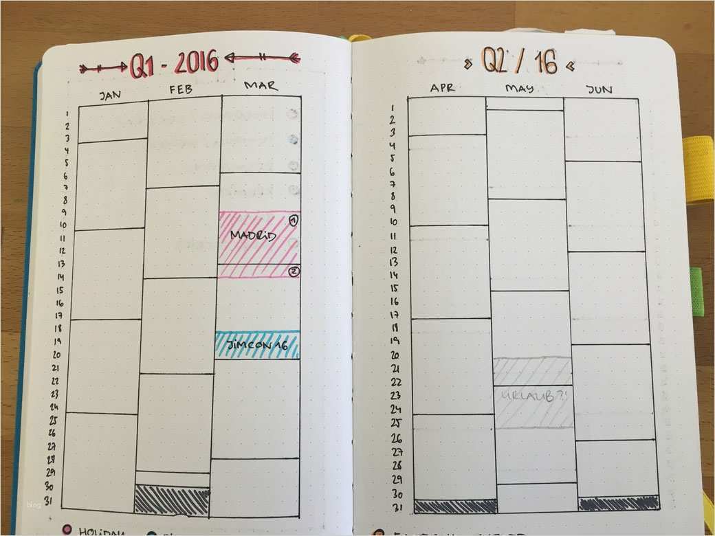 Amerikanisches Journal Vorlage Kostenlos Hübsch so Startest Du Dein Bullet Journal Felicity Diy Blog