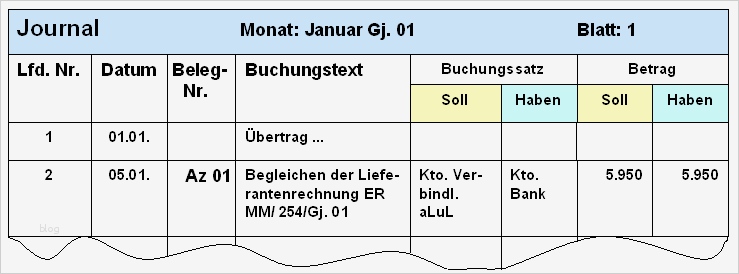Amerikanisches Journal Vorlage Kostenlos Schönste Buf 3111 Buchung1