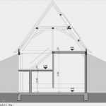 Ampelmännchen Vorlage Cool Bildergalerie Neue Häuser Scheune Mit Charme Bild 9