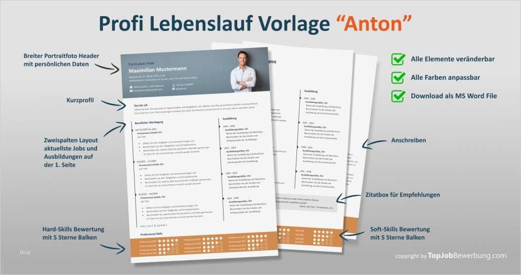 änderung Der Bankverbindung Vorlage Inspiration Fein Lebenslauf änderung Lebenslauf Vorlage Wort Ideen