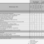 Anforderungskatalog Vorlage Gut Vorlage An Den Landrat — Baselland