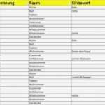 Anforderungskatalog Vorlage Wunderbar Mytga Gmbh