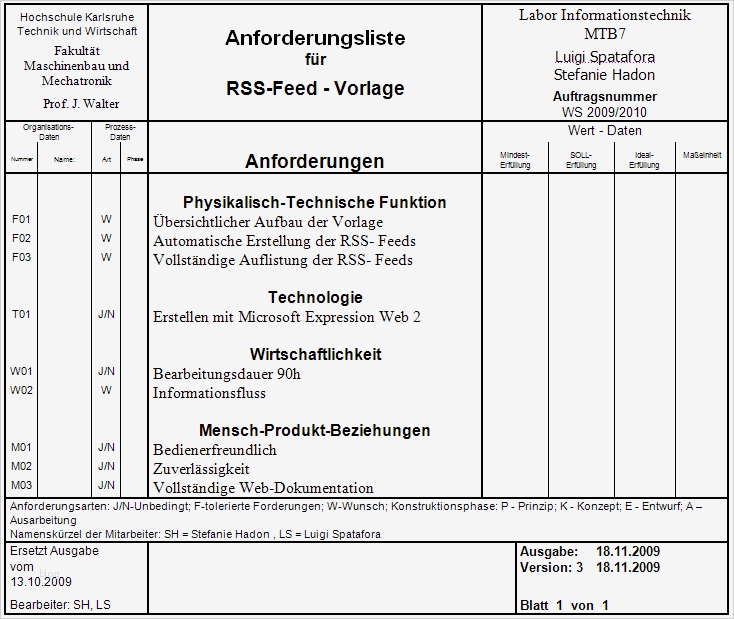 Anforderungsliste Vorlage Einzigartig Mikro Puter Labor Lichtscanner Eingabeeinheit