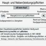 Angebot Für Hauskauf Vorlage Einzigartig Kaufangebot Haus Vorlage More Information Hauskauf Angebot