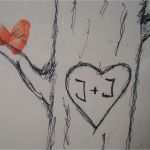 Anime Zeichnungen Vorlagen Für Anfänger Neu Diy Fingerprint Tree Gästebuch Alternative Hochzeit