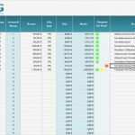Anlagevermögen Excel Vorlage Schönste Excel Rechner Anlagevermögen Gwg – Fibu Academy