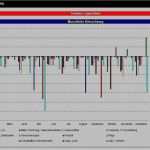 56 Inspiration Annuitätendarlehen Excel Vorlage Bilder 42 Annuitätendarlehen Excel Vorlage Wunderbar Haushaltsbuch