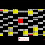 Antrag Darlehen Stromschulden Vorlage Beste Charmant Beurlaubung Brief Galerie fortsetzung
