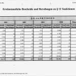 Antrag Darlehen Stromschulden Vorlage Bewundernswert Ungewöhnlich Antragsformular Vorlage Download Fotos