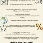 Antrag Elternzeit Vorlage Best Of Elterngeldinfos Verschenke Kein Elterngeld Und Keine