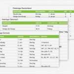 48 Neu Antrag Erhöhung Arbeitszeit Vorlage Bilder 4 Antrag Erhöhung Arbeitszeit Vorlage Fabelhaft Berühmt Wie Ein Urlaubsantrag Schreiben Ideen