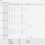 Antrag Erhöhung Arbeitszeit Vorlage Gut Numbers Vorlage Zeiterfassung Arbeitszeit 2018