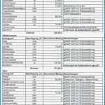 Antrag Erstausstattung Baby Jobcenter Vorlage Fabelhaft Erstausstattung Wohnung Antrag Muster Antrag Einmalige