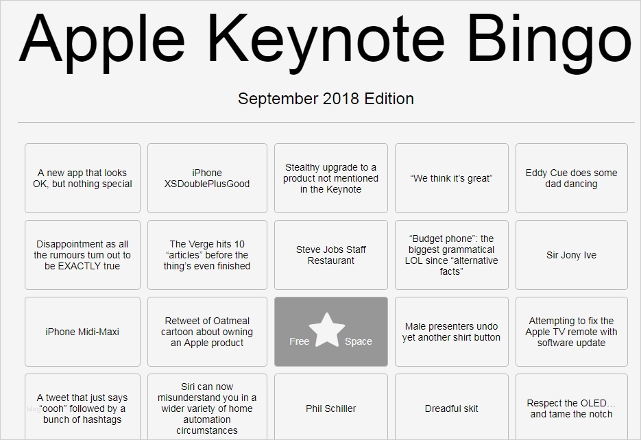 Apple Keynote Vorlagen Cool Charmant Bingo Vorlage Fotos Vorlagen Ideen fortsetzen