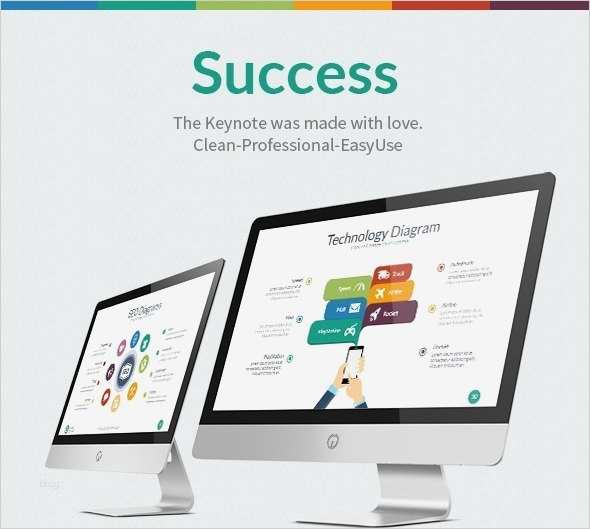 Apple Keynote Vorlagen Genial Erfreut Die Besten Keynote Vorlagen Galerie Vorlagen
