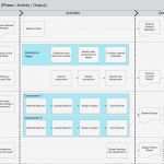 Apqp Vorlage Excel Angenehm Groß Design Fmea Vorlage Galerie Entry Level Resume