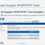 Apqp Vorlage Excel Inspiration Ziemlich Aiag Kontrollplan Vorlage Ideen Entry Level