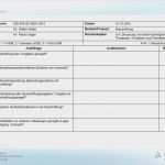 Apqp Vorlage Excel Neu Niedlich Prozess Audit Vorlage Galerie Entry Level