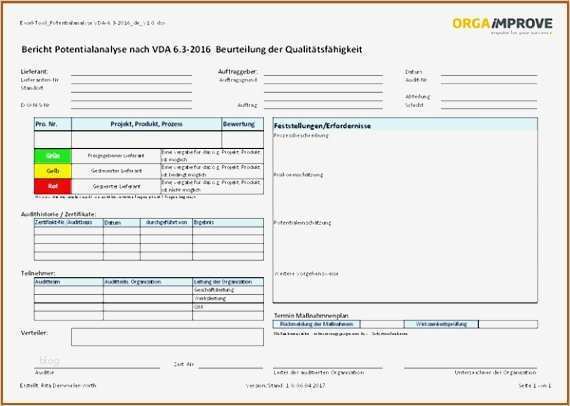 Apqp Vorlage Excel Schön Ausgezeichnet Bericht Excel Vorlage Ideen
