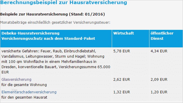 Arag Kündigung Vorlage Großartig Hausratversicherung Debeka – Häuser Immobilien Bau