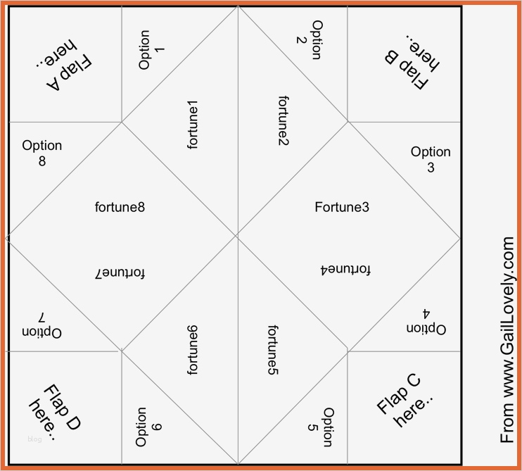 Arbeitgeber Schwangerschaft Mitteilen Vorlage Erstaunlich tolle Schwangerschaft Ankündigung Vorlage Kostenlos Bilder