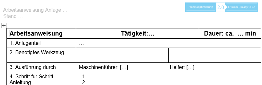 Arbeitsanweisung Vorlage Bewundernswert Arbeitsanweisung Muster Word Arbeitsanweisungen Richtig