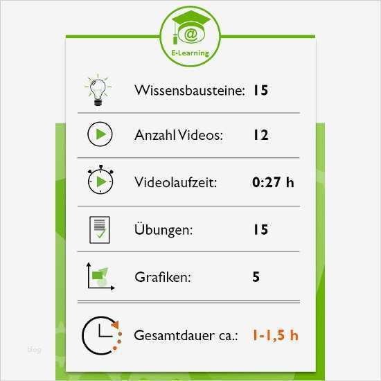 Arbeitsanweisung Vorlage Erstaunlich E Learning Kurs Arbeitsanweisungen Erstellen Qm