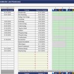 Arbeitspakete Projektmanagement Vorlage Einzigartig Excel Projektmanagement Paket