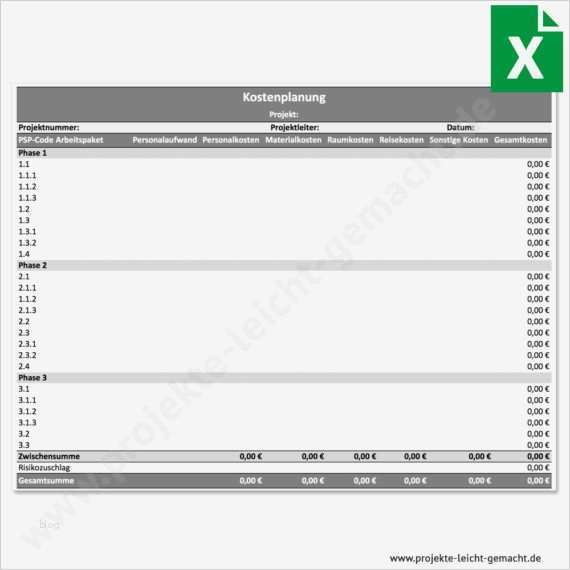 Arbeitspakete Projektmanagement Vorlage Hübsch Vorlage Kostenplanung Nach Arbeitspaketen