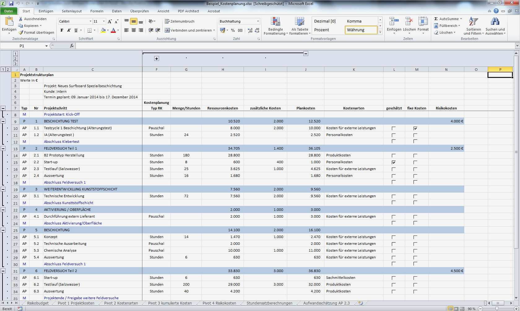 Arbeitspakete Projektmanagement Vorlage Schönste Plan ist Vergleich
