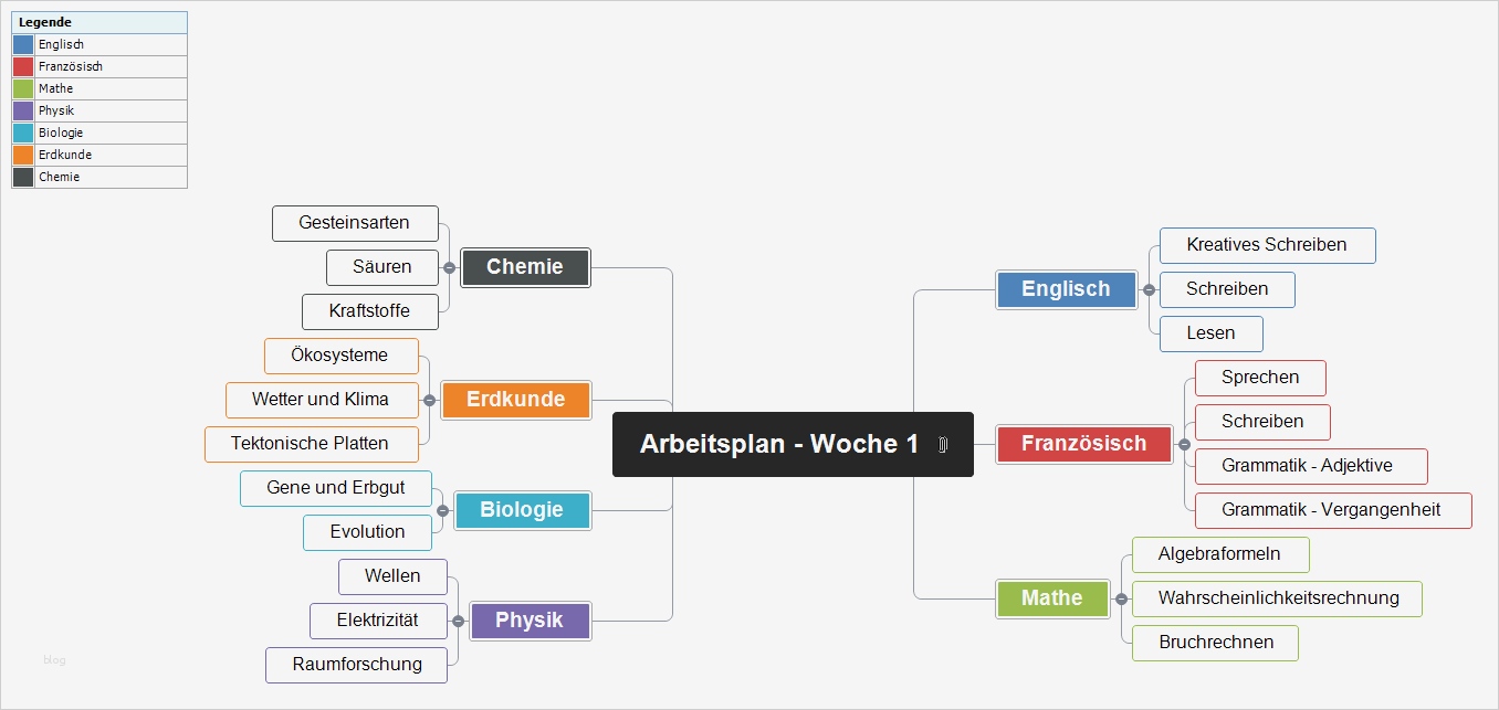 Arbeitsplan Drehen Vorlage Genial Gemütlich Arbeitsplan Fotos Bilder Für Das Lebenslauf