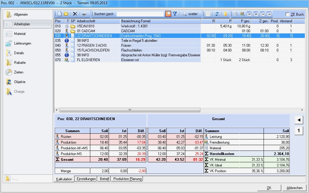 Arbeitsplan Fertigung Vorlage Erstaunlich D4 Produktion Erp Und Pps software Mit Mde Und Bde D4
