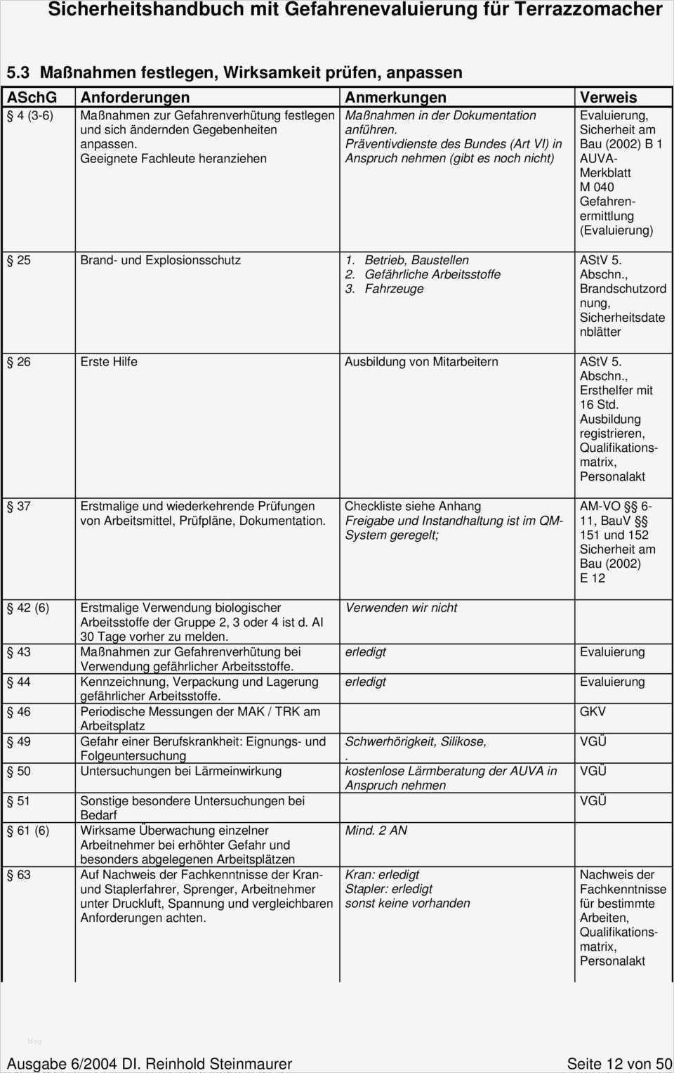 Arbeitsplan Vorlage Cool 11 Arbeitsplan Vorlage Pdf